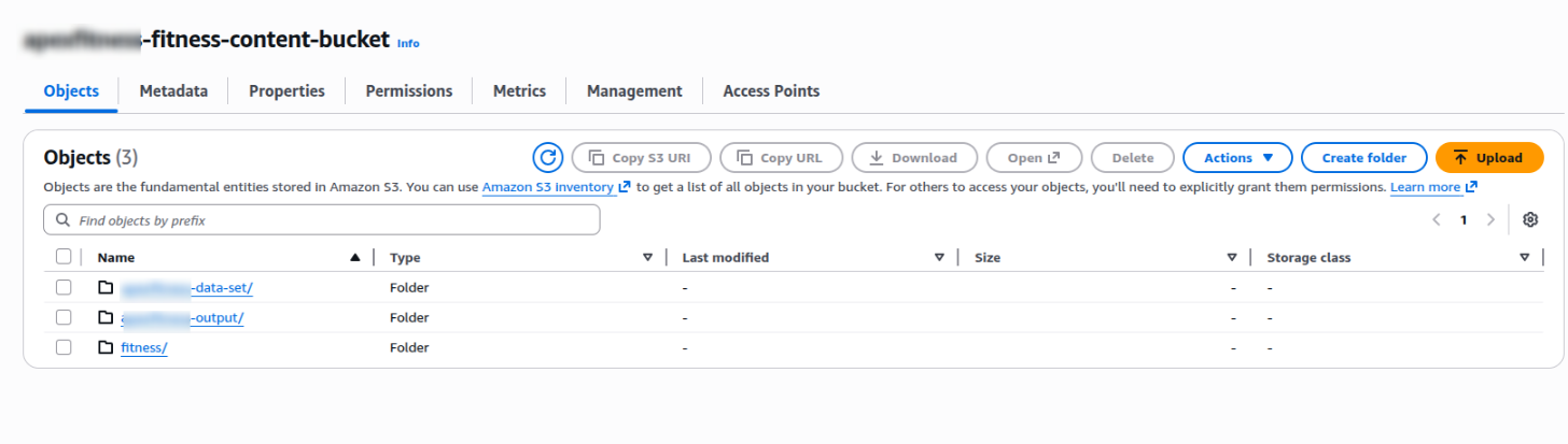 S3 bucket for training data and output artifact